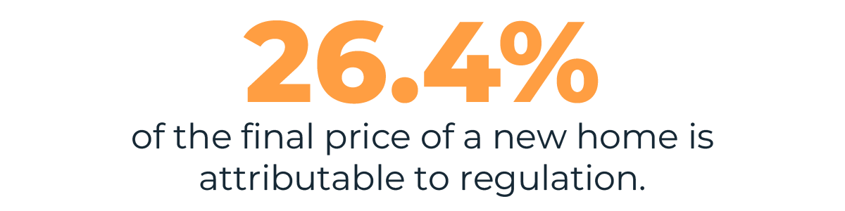 2026 NAHB study housing regulation cost statistic