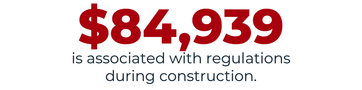 2026 NAHB study construction regulatory costs