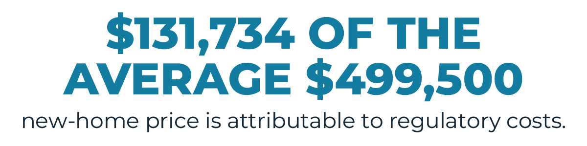 2026 NAHB study average new home price and regulatory costs