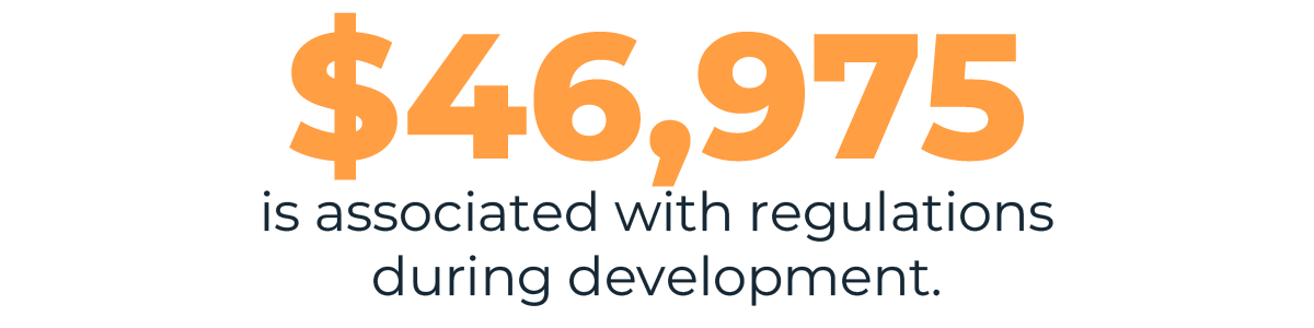 2026 NAHB study development regulatory costs